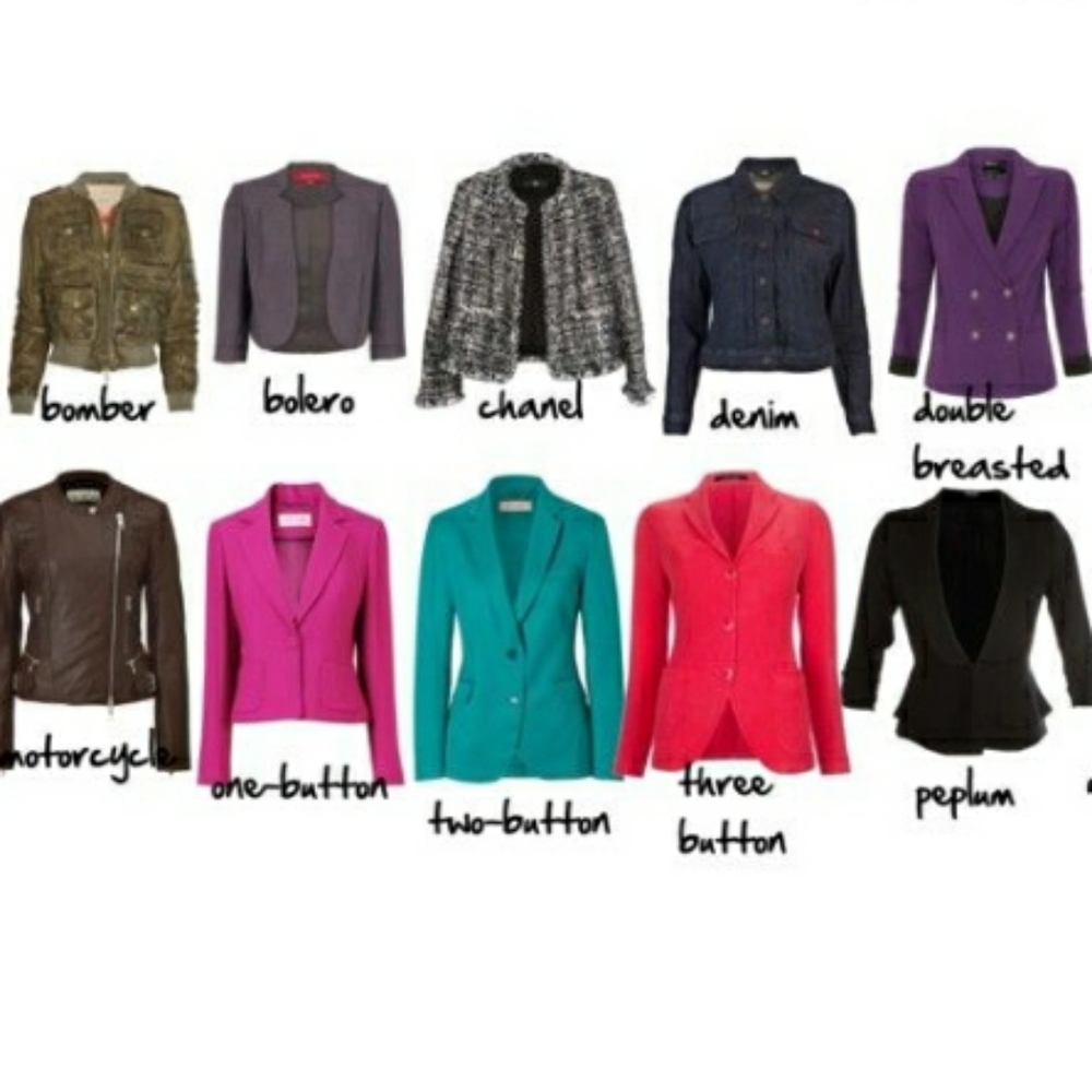 Jackets and tops guide